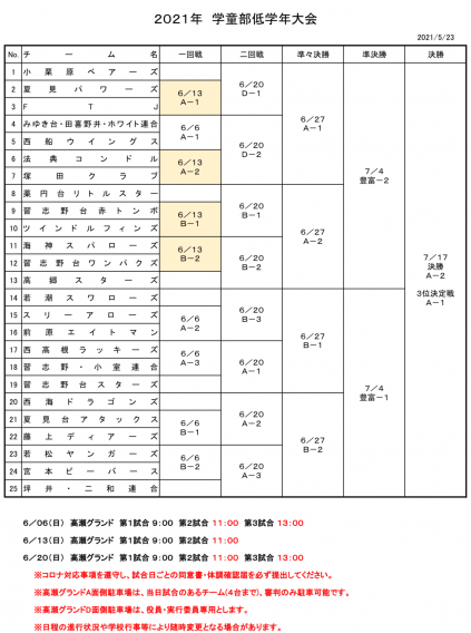 【Cチーム】低学年大会　組合せ決定